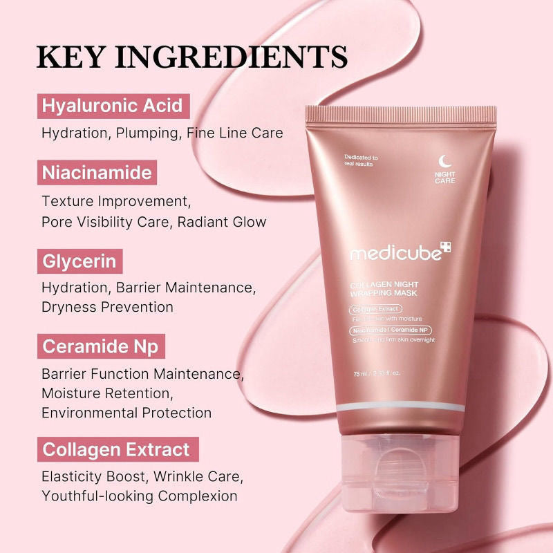 Medicube masque de nuit au collagène